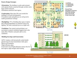 NET ZERO ENERGY BUILDINGS IN COMPOSITE CLIMATE: A CASE OF
COMMERCIAL BUILDINGS
25
Passive Design Strategies
•Orientation: The building is north-south oriented,
with separate blocks connected through corridors and a
huge central courtyard.
•Orientation minimizes heat ingress.
•Landscaping: More than 50% area outside the
building is covered with plantation.
•Circulation roads and pathways are soft paved to
enable groundwater recharge.
•Daylighting: 75% of building floor space is daylit,
thus reducing dependence on artificial sources for
lighting. The inner courtyard serves as a light well.
•Ventilation: The central courtyard helps in air
movement as natural ventilation happens due to the
stack effect. Windows and jaalis add to cross
ventilation.
•Building Envelope and Fenestration:
•uPVC windows with hermetically sealed double
glazed using low heat transmittance index glass
•Rock wool insulation
•High efficiency glass
•Cool roofs: Use of high reflectance terrace tiles for
heat ingress, high strength, hard wearing.
Fig. Site plan
Source NZEB
Fig. Site Section
Source NZEB
 