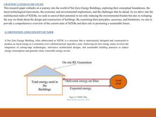 2.1 DEFINITION AND CONCEPT OF NZEB
A Net Zero Energy Building, often abbreviated as NZEB, is a structure that is meticulously designed and constructed to
produce as much energy as it consumes over a defined period, typically a year. Achieving net zero energy status involves the
integration of cutting-edge technologies, innovative architectural designs, and sustainable building practices to reduce
energy consumption and generate clean, renewable energy on-site.
Figure 2.1 NZEB’s Idea
(Rajan Kumar Jaysawal, 2022)
CHAPTER 2 LITERATURE STUDY
This research paper embarks on a journey into the world of Net Zero Energy Buildings, exploring their conceptual foundations, the
latest technological innovations, the economic and environmental implications, and the challenges that lie ahead. As we delve into the
multifaceted realm of NZEBs, we seek to unravel their potential in not only reducing the environmental burden but also in reshaping
the way we think about the design and construction of buildings. By examining their principles, successes, and limitations, we aim to
provide a comprehensive overview of the current state of NZEBs and their role in promoting a sustainable future.
 