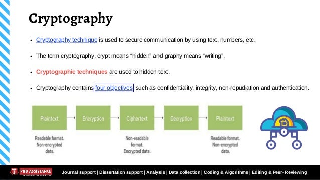 Phd thesis on cryptography