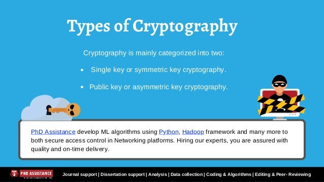 Algorithmic trading phd thesis