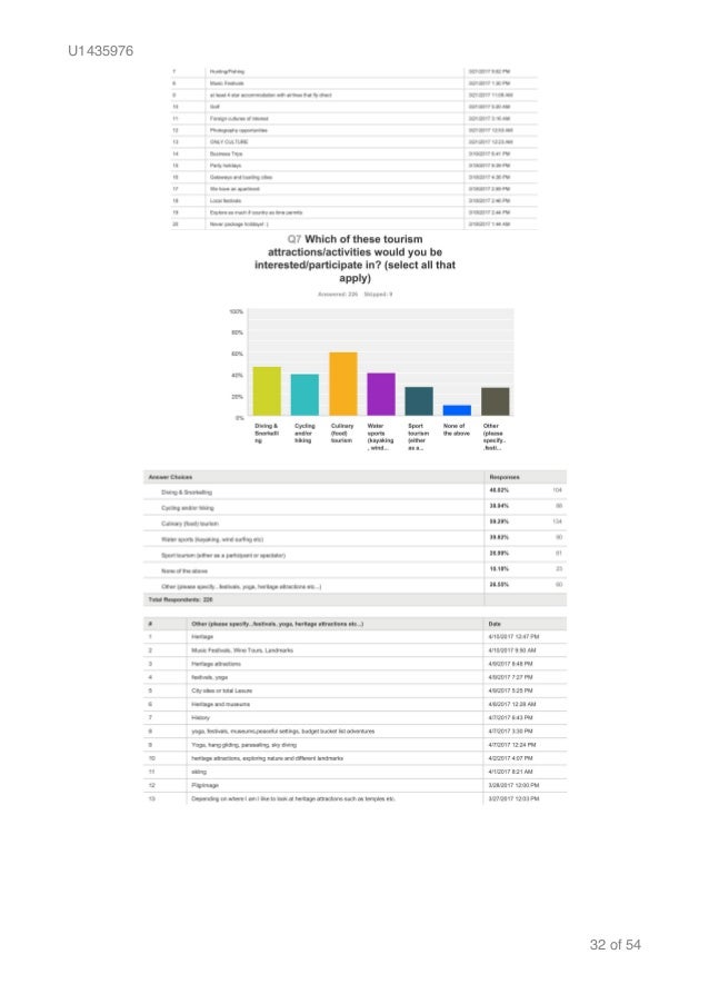 Les caracteristiques du romantisme image