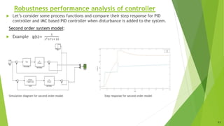 Design of imc based controller for industrial purpose | PPTX | Radio ...