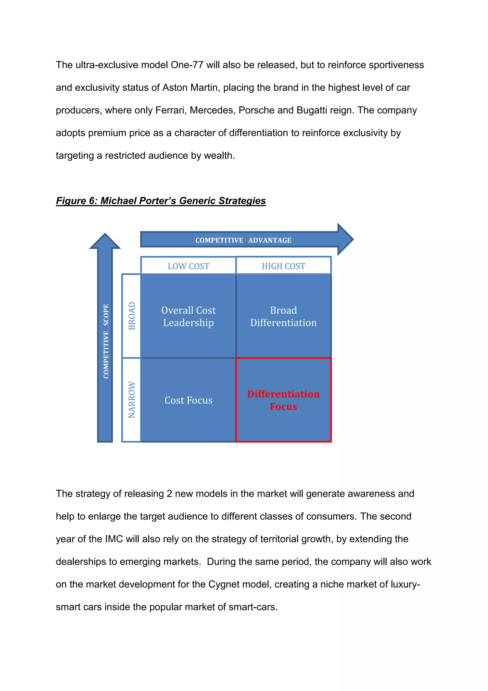 The ultra-exclusive model One-77 will also be released, but to reinforce sportiveness
and exclusivity status of Aston Martin, placing the brand in the highest level of car
producers, where only Ferrari, Mercedes, Porsche and Bugatti reign. The company
adopts premium price as a character of differentiation to reinforce exclusivity by
targeting a restricted audience by wealth.
Figure 6: Michael Porter’s Generic Strategies
The strategy of releasing 2 new models in the market will generate awareness and
help to enlarge the target audience to different classes of consumers. The second
year of the IMC will also rely on the strategy of territorial growth, by extending the
dealerships to emerging markets. During the same period, the company will also work
on the market development for the Cygnet model, creating a niche market of luxury-
smart cars inside the popular market of smart-cars.
Overall Cost
Leadership
Broad
Differentiation
Cost Focus
Differentiation
Focus
COMPETITIVE ADVANTAGE
COMPETITIVESCOPE
NARROWBROAD
LOW COST HIGH COST
 