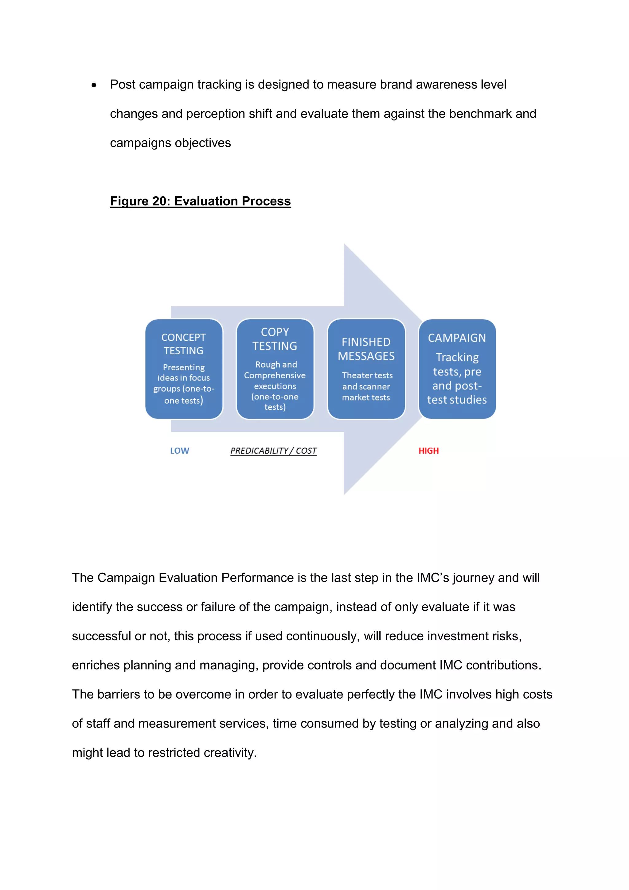  Post campaign tracking is designed to measure brand awareness level
changes and perception shift and evaluate them against the benchmark and
campaigns objectives
Figure 20: Evaluation Process
The Campaign Evaluation Performance is the last step in the IMC‟s journey and will
identify the success or failure of the campaign, instead of only evaluate if it was
successful or not, this process if used continuously, will reduce investment risks,
enriches planning and managing, provide controls and document IMC contributions.
The barriers to be overcome in order to evaluate perfectly the IMC involves high costs
of staff and measurement services, time consumed by testing or analyzing and also
might lead to restricted creativity.
 