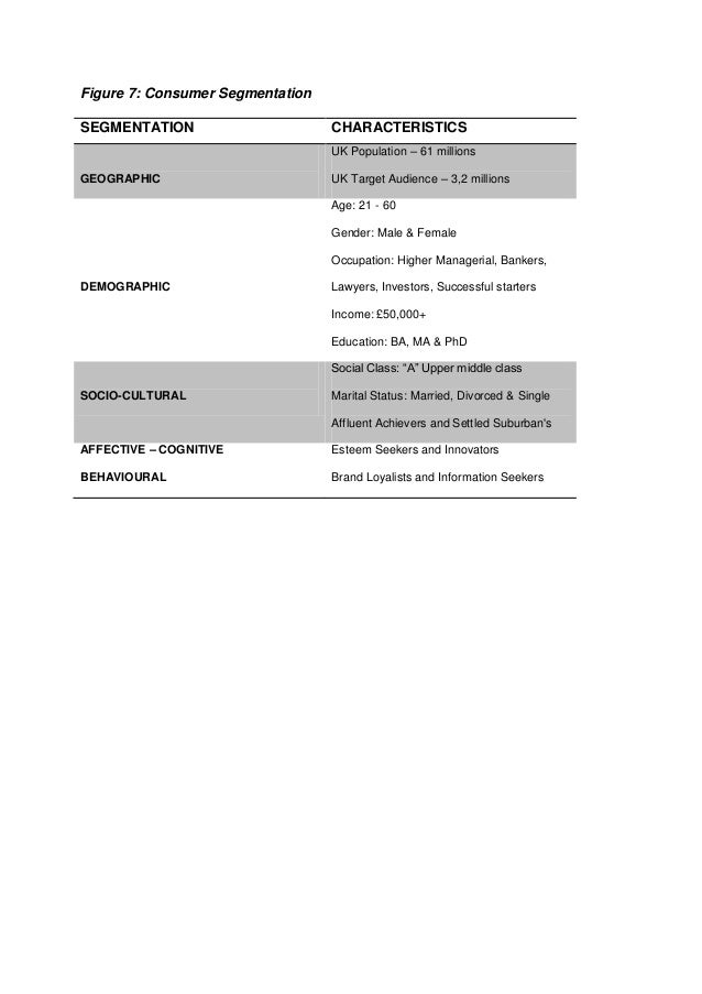 Dissertation on market segmentation