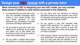 Design your DBC format with a private tutor
When choosing a DBC or designing your own DBC model, you may consider
these issues in addition to other factors presented in this slideshow:
● Is it essential that you work with a tutor
who has specialist knowledge about
writing in your: broad Faculty area
(e.g. Social Sciences) or your
Discipline (e.g. Sociology) or sub-field
(Economic Sociology) specifically?
● Do you prefer to work with a tutor who
allows you to work/write at any speed
and allows you to take breaks any
time that you wish? Or do you prefer a
coach who is demanding?
● Do you prefer a militant (boot camp)
atmosphere or a fun/enjoy approach?
● Do you thrive from the dynamics of working
alongside at least one other student in the room?
For example would paired tutoring work best (the
one tutor and two students model)?
● Do you require a tutor with specialist skills
beyond PhD coaching? For example, do you
need a tutor who also is trained to work with
scholars who speak and writing using English as
a Foreign Language?
● What physical ‘retreat’ (environment) maximises
your productivity? For example, do you prefer to
work in a busy area that has windows or in an
area that is isolated and does not have windows?
 