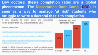 Low doctoral thesis completion rates are a global
phenomenon. The Dissertation Boot Camp (DBC) is
seen as a way to manage ‘at risk’ students who
struggle to write a doctoral thesis to completion.
If you struggle to work alone and experience
‘writer’s-block’ then you should enrol in a DBC.
Selected data sources:
cgsnet.org/cgs-occasional-paper-series/university-georgia/chapter-1
chronicle.com/article/PhD-Attrition-How-Much-Is/140045/
www.universityaffairs.ca/opinion/margin-notes/phd-completion-rates-
and-times-to-completion-in-canada/
Jiranek, V. (2010), Potential predictors of timely completion among
dissertation research Students at an Australian Faculty of Sciences,
International Journal of Doctoral Studies, 5, 1-13.
Canada USA Australia UK
Estimated PhD non-
completion rates
40%
43%
44%
50%
 