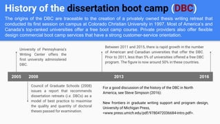 History of the dissertation boot camp (DBC)
University of Pennsylvania’s
Writing Center offers the
first university administered
DBC.
Council of Graduate Schools (2008)
issues a report that recommends
dissertation retreats (i.e. DBCs) as a
model of best practice to maximise
the quality and quantity of doctoral
theses passed for examination.
Between 2011 and 2015, there is rapid growth in the number
of American and Canadian universities that offer the DBC.
Prior to 2011, less than 5% of universities offered a free DBC
program. The figure is now around 50% in these countries.
2005 2008 2013 2016
The origins of the DBC are traceable to the creation of a privately owned thesis writing retreat that
conducted its first session on campus at Colorado Christian University in 1997. Most of America’s and
Canada’s top-ranked universities offer a free boot camp course. Private providers also offer flexible
design commercial boot camp services that have a strong customer-service orientation.
For a good discussion of the history of the DBC in North
America, see Steve Simpson (2016):
New frontiers in graduate writing support and program design,
University of Michigan Press,
<www.press.umich.edu/pdf/9780472036684-intro.pdf>.
 