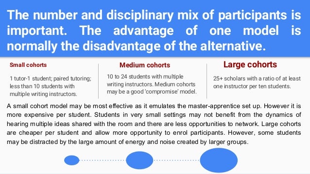 Sfu thesis bootcamp 08 picture