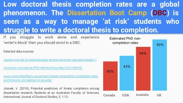 Oise guidelines for thesis and orals