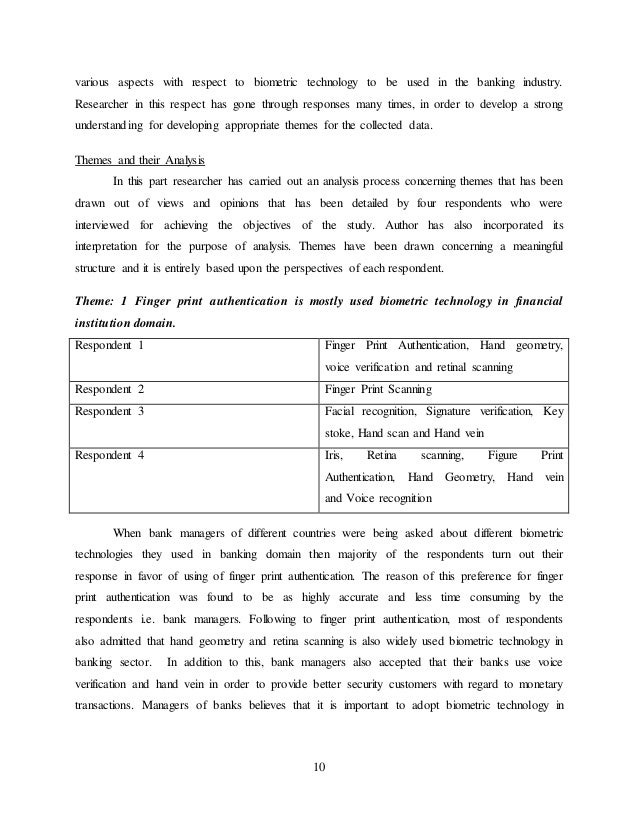 Four chapter thesis format picture