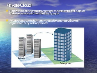 Private Cloud A private cloud is a proprietary network or a data center that supplies hosted services to a limited number of people Private clouds can be built and managed by a company’s own IT organization or by a cloud provider Private Enterprise 