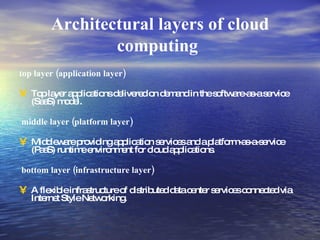 Architectural layers of cloud computing   top layer (application layer) Top layer applications delivered on demand in the software-as-a service (SaaS) model. middle layer (platform layer) Middleware providing application services and a platform-as-a-service (PaaS) runtime environment for cloud applications. bottom layer (infrastructure layer) A flexible infrastructure of distributed data center services connected via Internet Style Networking. 