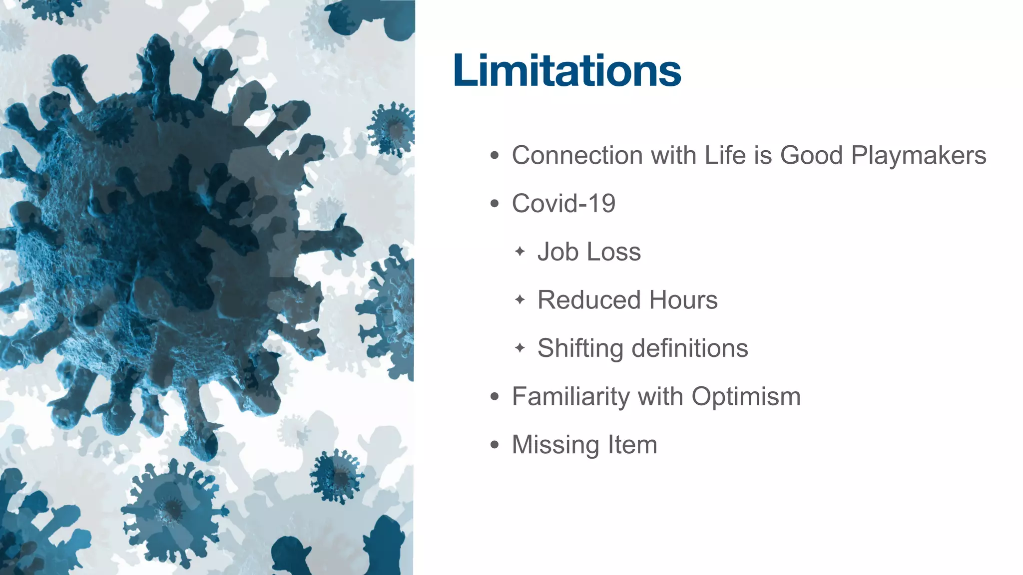 • Connection with Life is Good Playmakers


• Covid-19


✦ Job Loss


✦ Reduced Hours


✦ Shifting definitions


• Familiarity with Optimism


• Missing Item
Limitations
 