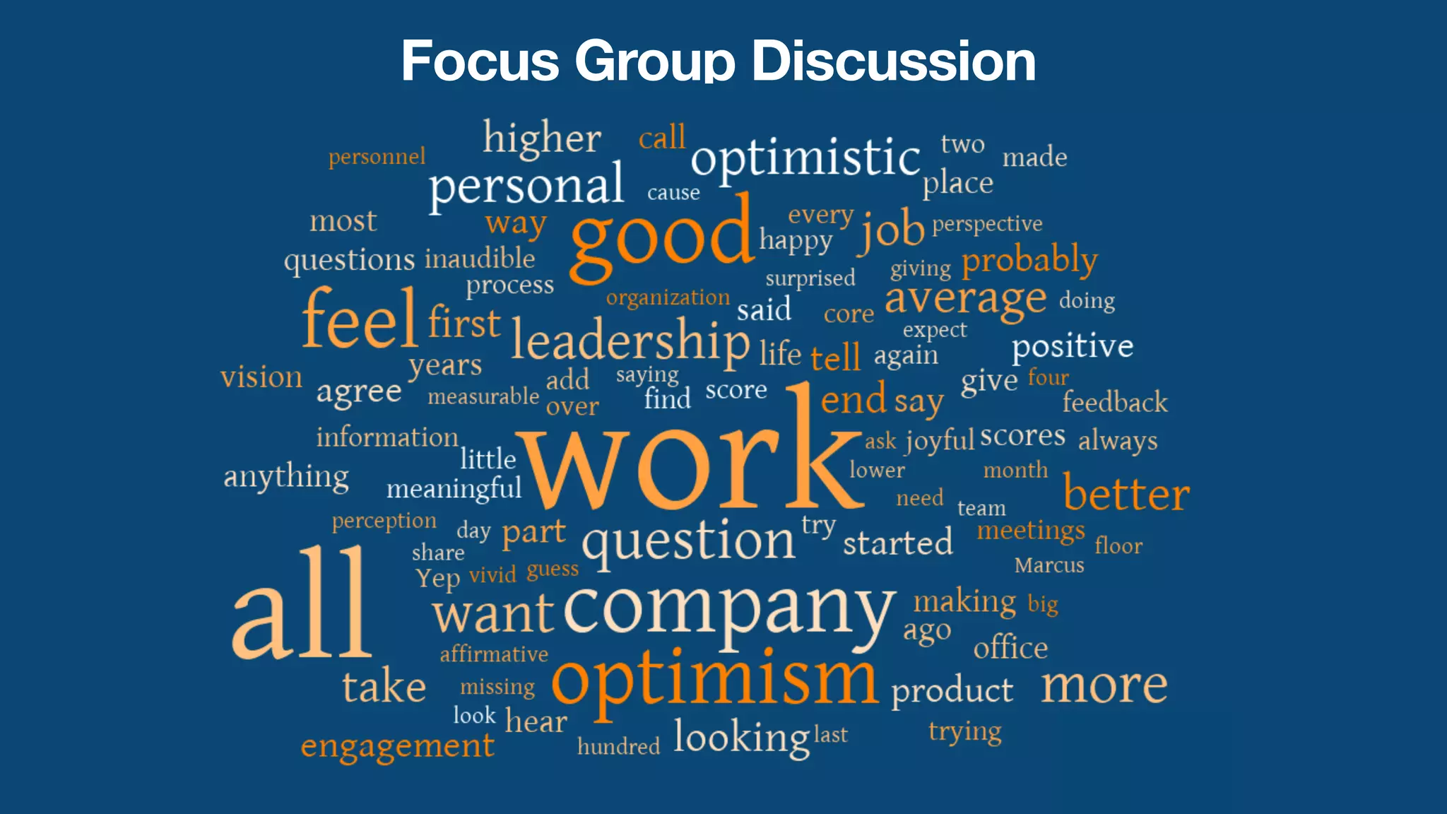 Focus Group Discussion
 