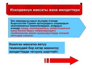 Изилдөөнүн максаты жана милдеттери
Көз карандысыздык жылдар ичинде
Кыргызстан-Түркия ортосундагы социалдык-
экономикалык мамилелердин, алардын
ичинде соода, инновациялык, инвестициялык
жана билим берүү чөйрөлөрүндөгү
проблемалар менен мүмкүндүктөрдү илимий
негиздөө саналат.
Коюлган максатка жетүү
төмөнкүдөй бир катар маанилүү
милдеттерди чечүүнү шарттайт:
 