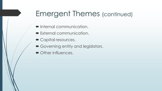 Findings
SLVS Leaders:
 educate themselves on-the-job and as needed, relying
upon informal or non-SLVS specific knowledge sources.
 facilitate a strong curriculum and instruction program.
 have a committed interest and role in student success.
 ensure that staff are willing and able to work virtually.
 