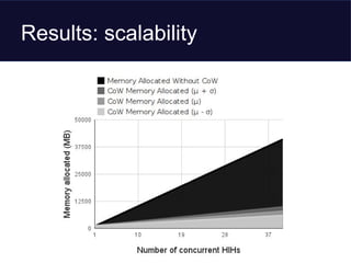 Results: scalability
 