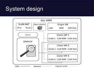 System design
 