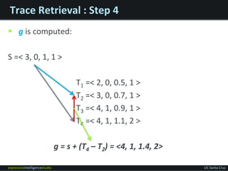 expressiveintelligencestudio UC Santa Cruz
Trace Retrieval : Step 4
 g is computed:
S =< 3, 0, 1, 1 >
T1 =< 2, 0, 0.5, 1 ...
