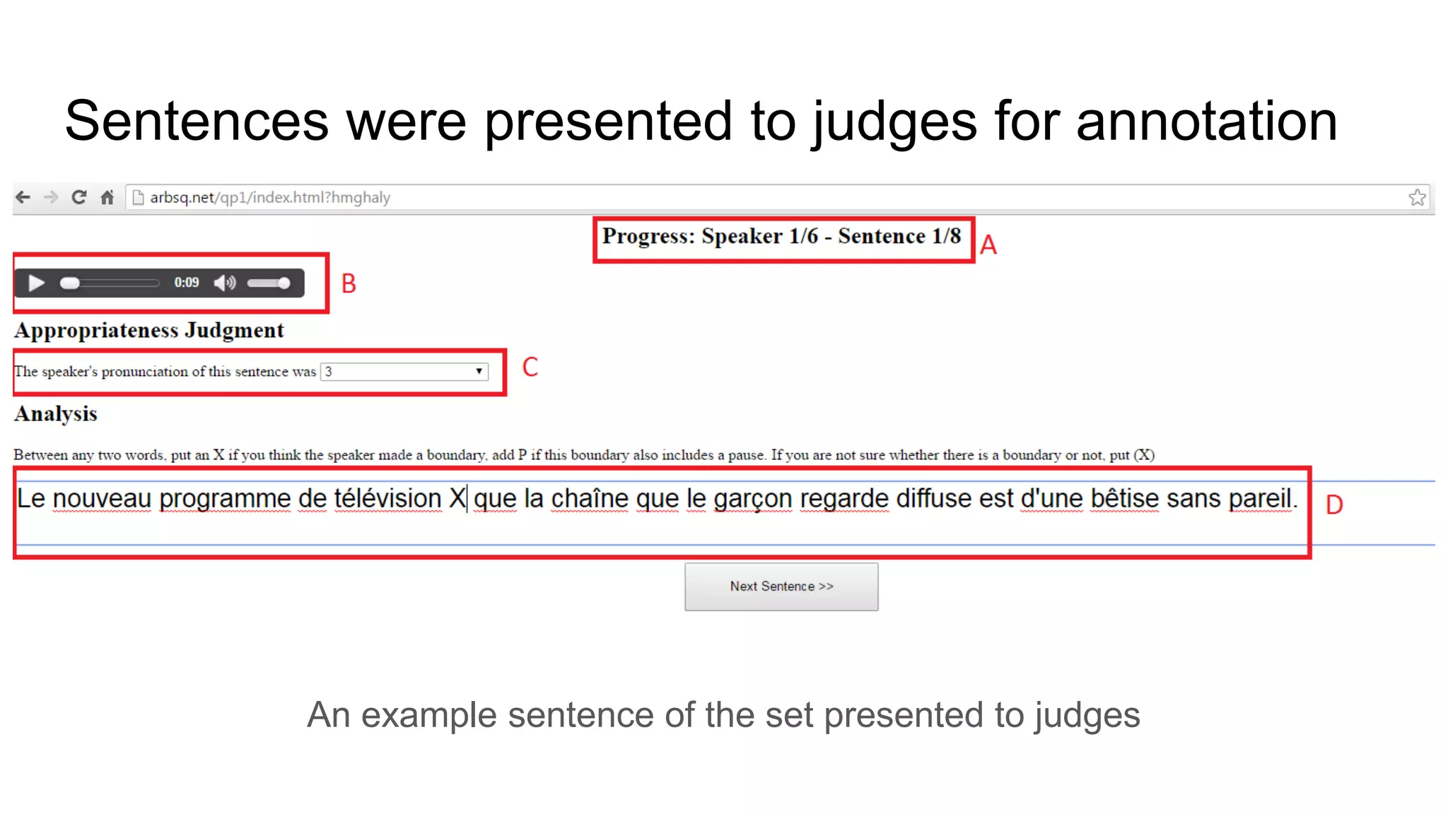 Sentences were presented to judges for annotation
An example sentence of the set presented to judges
 