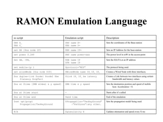 RAMON Emulation Language Updates attenuation and speed every X ms $granularity X  N/A Sets the propagation model being used. $Propagation=”TwoRayGround”|”PathLoss”|any other. $set opt(prop)  Propagation/TwoRayGround  End of the emulation $end time $ns at $time end Starts after it’s called - $ns at $time start Sets the destination position and speed of mobile host. Acceleration = 0. $MH time x y speed $ns at $time [$MH etdest x y speed] Creates a Link between two interfaces using certain bandwidth and latency values $Link IP 1  IP 2  bw latency $ns duplex-link $node1 $node2 $bw $latency DropTail Creates a Wired Node with three interfaces. $WiredNode name IP 1  IP 2  IP 3 set wiredNode [$ns node $IP]  The protocol being used $protocol=”MIP“ set mobile-ip 1 Sets the HA/FA at an IP address $HA  name  IP $FA  name  IP Set HA… /FA… The power level in mW in the access-point $BS  name  power=xxx set power 0.289 Sets an IP Address for the base-station  $BS  name  IP= set BS [$ns node IP] Sets the coordinates of the Base-station $BS  name  X= $BS  name  Y= $BS X_ $BS Y_ Description Emulation script ns  script 