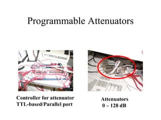 Programmable Attenuators Controller for attenuator TTL-based/Parallel port Attenuators 0 – 128 dB 