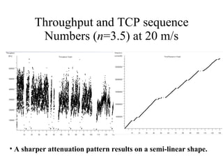 Throughput and TCP sequence Numbers ( n =3.5)   at 20 m/s A sharper attenuation pattern results on a semi-linear shape. 