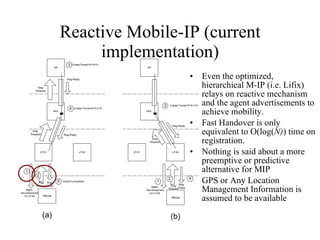 Reactive Mobile-IP (current implementation) Even the optimized, hierarchical M-IP (i.e. Lifix) relays on reactive mechanism and the agent advertisements to achieve mobility. Fast Handover is only equivalent to O(log( N) ) time on registration. Nothing is said about a more preemptive or predictive alternative for MIP GPS or Any Location Management Information is assumed to be available 