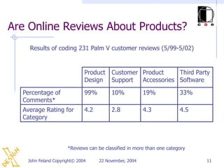 Are Online Reviews About Products?
    Results of coding 231 Palm V customer reviews (5/99-5/02)


                       ...