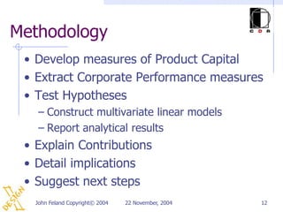 Methodology
 • Develop measures of Product Capital
 • Extract Corporate Performance measures
 • Test Hypotheses
    – Cons...