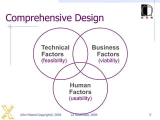 Comprehensive Design

               Technical                      Business
               Factors                       ...