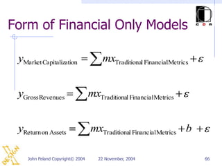 Form of Financial Only Models

 yMarket Capitalization                mxTraditional FinancialMetrics


 yGross Revenues   ...