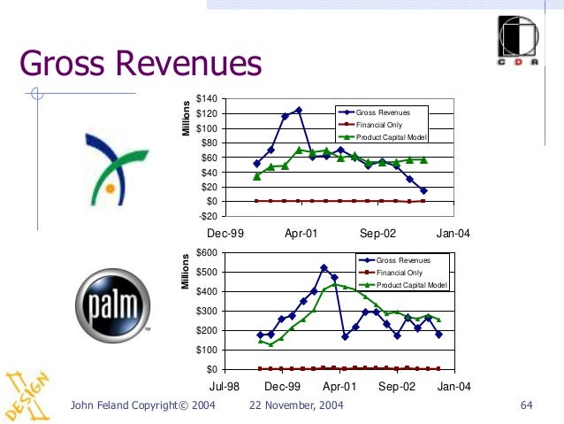 Dissertation meaning picture