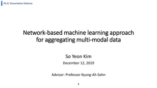 Network-based machine learning approach
for aggregating multi-modal data
So Yeon Kim
December 12, 2019
Advisor: Professor Kyung-Ah Sohn
1
Ph.D. Dissertation Defense
 