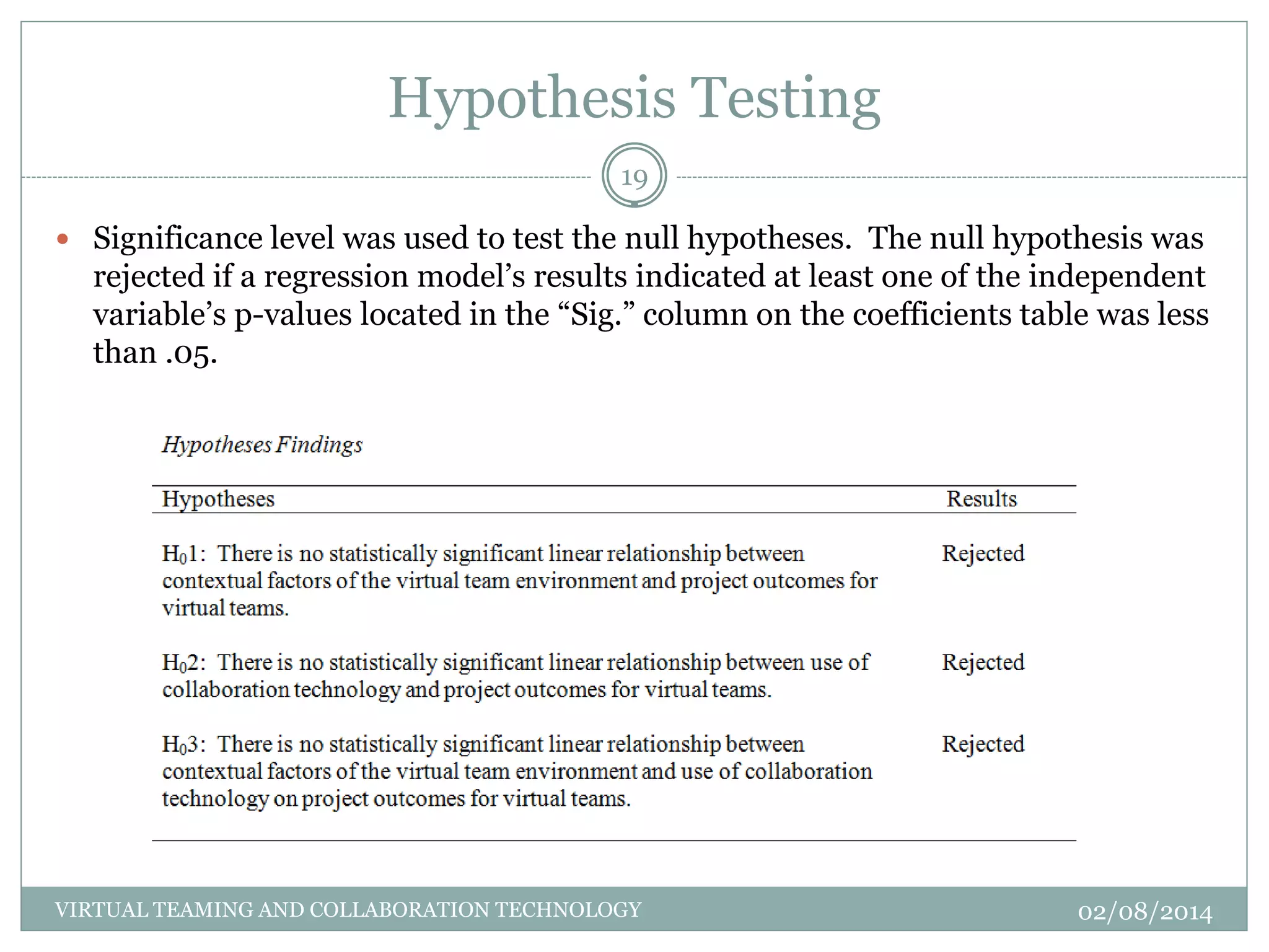 Hypothesis Testing
02/08/2014VIRTUAL TEAMING AND COLLABORATION TECHNOLOGY
19
 Significance level was used to test the null hypotheses. The null hypothesis was
rejected if a regression model’s results indicated at least one of the independent
variable’s p-values located in the “Sig.” column on the coefficients table was less
than .05.
 