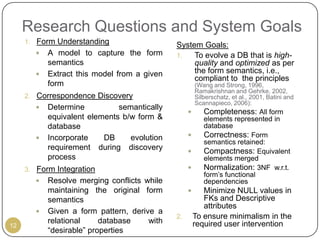 Research Questions and System Goals
     1. Form Understanding
                                              System Goals:
           A model to capture the form       1.   To evolve a DB that is high-
            semantics                              quality and optimized as per
           Extract this model from a given        the form semantics, i.e.,
                                                   compliant to the principles
            form                                       (Wang and Strong, 1996,
                                                       Ramakrishnan and Gehrke, 2002,
     2. Correspondence Discovery                       Silberschatz, et al., 2001, Batini and
                                                       Scannapieco, 2006):
           Determine          semantically
                                                         Completeness: All form
            equivalent elements b/w form &                elements represented in
            database                                      database
           Incorporate    DB     evolution              Correctness: Form
                                                          semantics retained:
            requirement during discovery                 Compactness: Equivalent
            process                                       elements merged
     3. Form Integration                                 Normalization: 3NF w.r.t.
                                                          form’s functional
           Resolve merging conflicts while               dependencies
            maintaining the original form                Minimize NULL values in
            semantics                                     FKs and Descriptive
                                                          attributes
           Given a form pattern, derive a
                                              2.       To ensure minimalism in the
            relational     database    with            required user intervention
12
            “desirable” properties
 