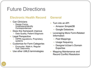 Future Directions
      Electronic Health Record               General
       Can Clinicians
                                              Turn into an API
          Design Forms,
           Understand/Identify                   Amazon SimpleDB
           Correspondences
                                                 Google Datastore.
       Does this framework improve
          Data Quality, Patient Diagnosis    Leveraging More Form-Related
       Legal Perspective                      Information
          HIPPA regulations, Proprietary        Past Mappings
           systems
                                                 Usage frequency
       Customize for Form Categories
                                                 Designer’s/User’s Domain
         Encounter, Walk-in, Regular
           Visit, Data-entry                      Expertise
       Use other UMLS terminologies          Mapping Maintenance and
                                               Record Conflict Resolution



43
 