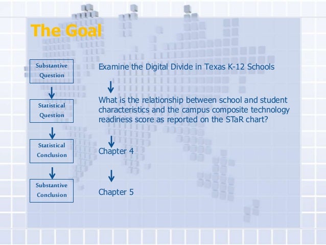 Digital divide dissertation