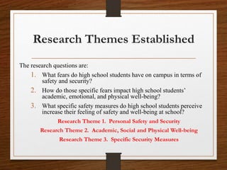 Research Themes Established
The research questions are:
1. What fears do high school students have on campus in terms of
safety and security?
2. How do those specific fears impact high school students’
academic, emotional, and physical well-being?
3. What specific safety measures do high school students perceive
increase their feeling of safety and well-being at school?
Research Theme 1. Personal Safety and Security
Research Theme 2. Academic, Social and Physical Well-being
Research Theme 3. Specific Security Measures
 