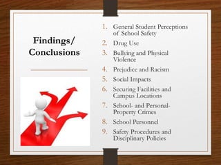 Findings/
Conclusions
1. General Student Perceptions
of School Safety
2. Drug Use
3. Bullying and Physical
Violence
4. Prejudice and Racism
5. Social Impacts
6. Securing Facilities and
Campus Locations
7. School- and Personal-
Property Crimes
8. School Personnel
9. Safety Procedures and
Disciplinary Policies
 