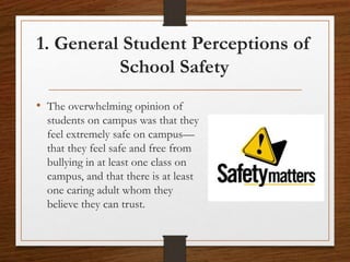 1. General Student Perceptions of
School Safety
• The overwhelming opinion of
students on campus was that they
feel extremely safe on campus—
that they feel safe and free from
bullying in at least one class on
campus, and that there is at least
one caring adult whom they
believe they can trust.
 