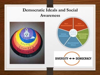 Democratic Ideals and Social
Awareness
 
