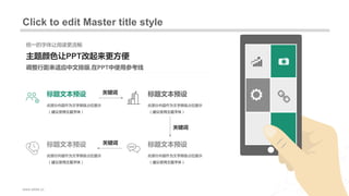 Dissertation defense presentation template pptx Dissertation defense presentation template pptx