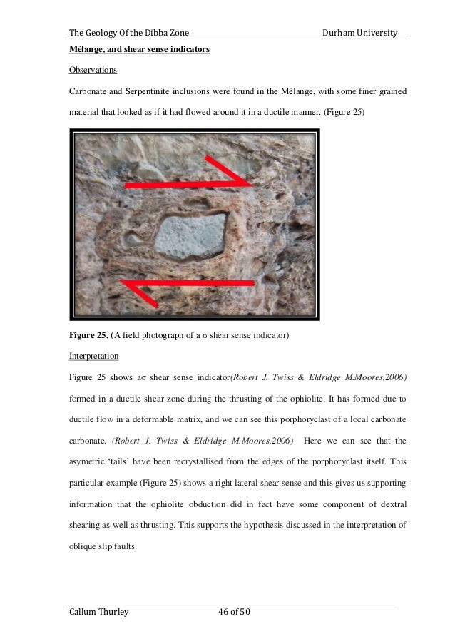 Harvard thesis repository image