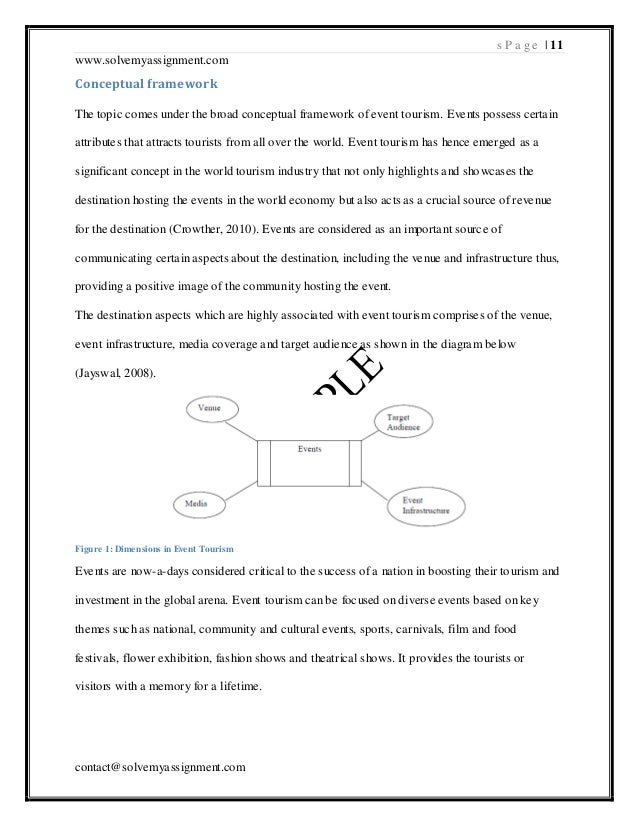 Dissertation dubai tourism