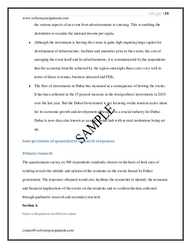 Dissertation dubai tourism image