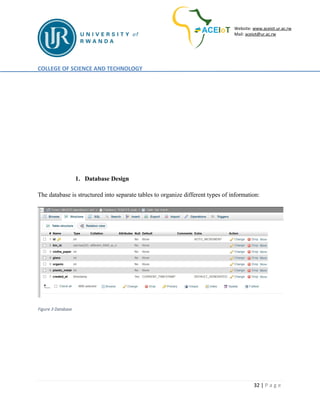 Smart Waste Classification and Disposal System Using IoT and Machine ...