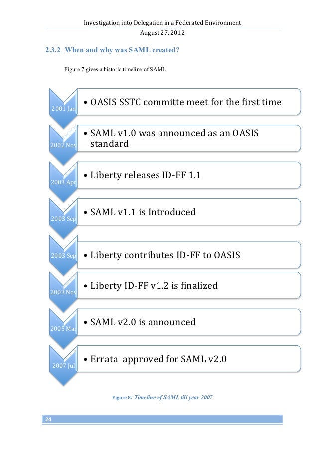 University of edinburgh dissertation image
