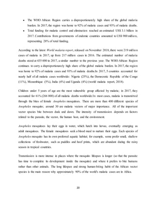 20
● The WHO African Region carries a disproportionately high share of the global malaria
burden. In 2017, the region was home to 92% of malaria cases and 93% of malaria deaths.
● Total funding for malaria control and elimination reached an estimated US$ 3.1 billion in
2017. Contributions from governments of endemic countries amounted to US$ 900 million,
representing 28% of total funding.
According to the latest World malaria report, released on November 2018, there were 219 million
cases of malaria in 2017, up from 217 million cases in 2016. The estimated number of malaria
deaths stood at 435 000 in 2017, a similar number to the previous year. The WHO African Region
continues to carry a disproportionately high share of the global malaria burden. In 2017, the region
was home to 92% of malaria cases and 93% of malaria deaths.In 2017, 5 countries accounted for
nearly half of all malaria cases worldwide: Nigeria (25%), the Democratic Republic of the Congo
(11%), Mozambique (5%), India (4%) and Uganda (4%) (world malaria report, 2018).
Children under 5 years of age are the most vulnerable group affected by malaria; in 2017, they
accounted for 61% (266 000) of all malaria deaths worldwide.In most cases, malaria is transmitted
through the bites of female Anopheles mosquitoes. There are more than 400 different species of
Anopheles mosquito; around 30 are malaria vectors of major importance. All of the important
vector species bite between dusk and dawn. The intensity of transmission depends on factors
related to the parasite, the vector, the human host, and the environment.
Anopheles mosquitoes lay their eggs in water, which hatch into larvae, eventually emerging as
adult mosquitoes. The female mosquitoes seek a blood meal to nurture their eggs. Each species of
Anopheles mosquito has its own preferred aquatic habitat; for example, some prefer small, shallow
collections of freshwater, such as puddles and hoof prints, which are abundant during the rainy
season in tropical countries.
Transmission is more intense in places where the mosquito lifespan is longer (so that the parasite
has time to complete its development inside the mosquito) and where it prefers to bite humans
rather than other animals. The long lifespan and strong human-biting habit of the African vector
species is the main reason why approximately 90% of the world's malaria cases are in Africa.
 